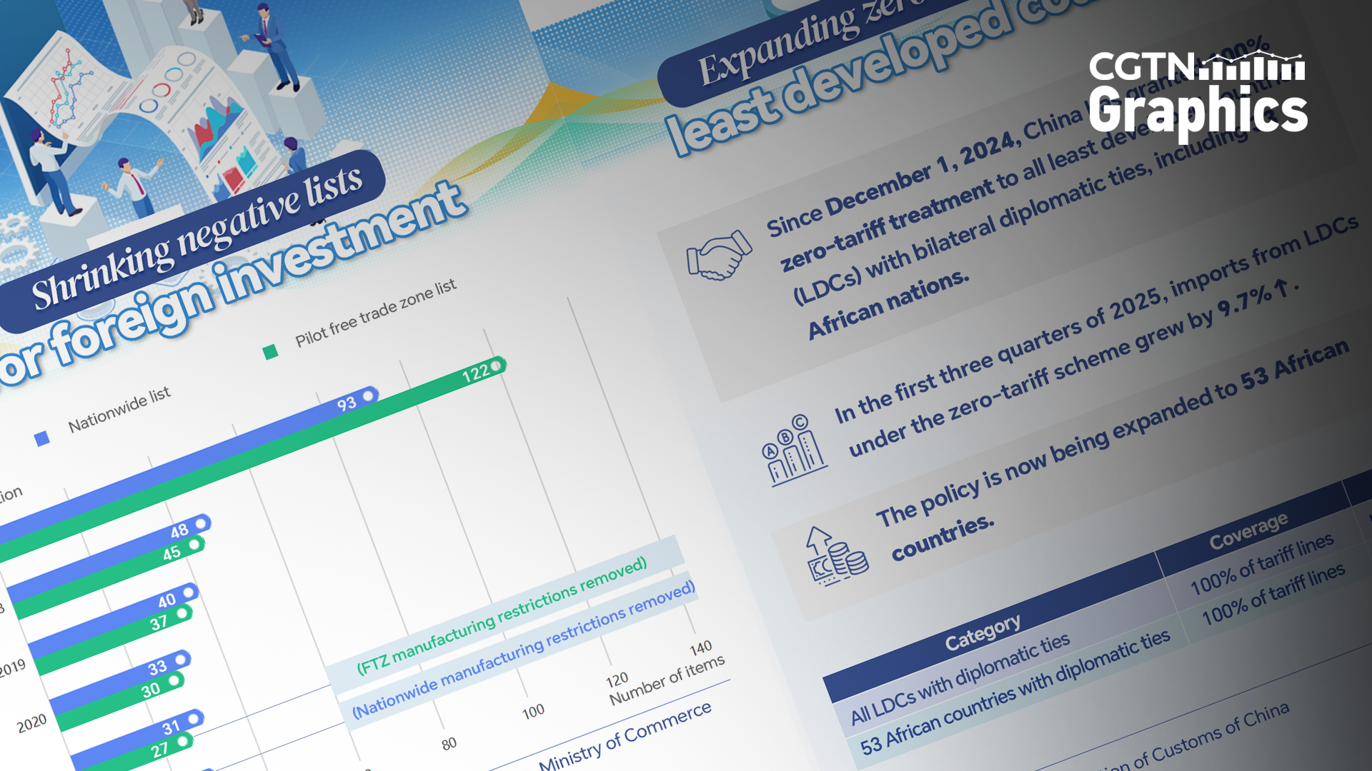 CIIE reaffirms China's pledge to share its development opportunities