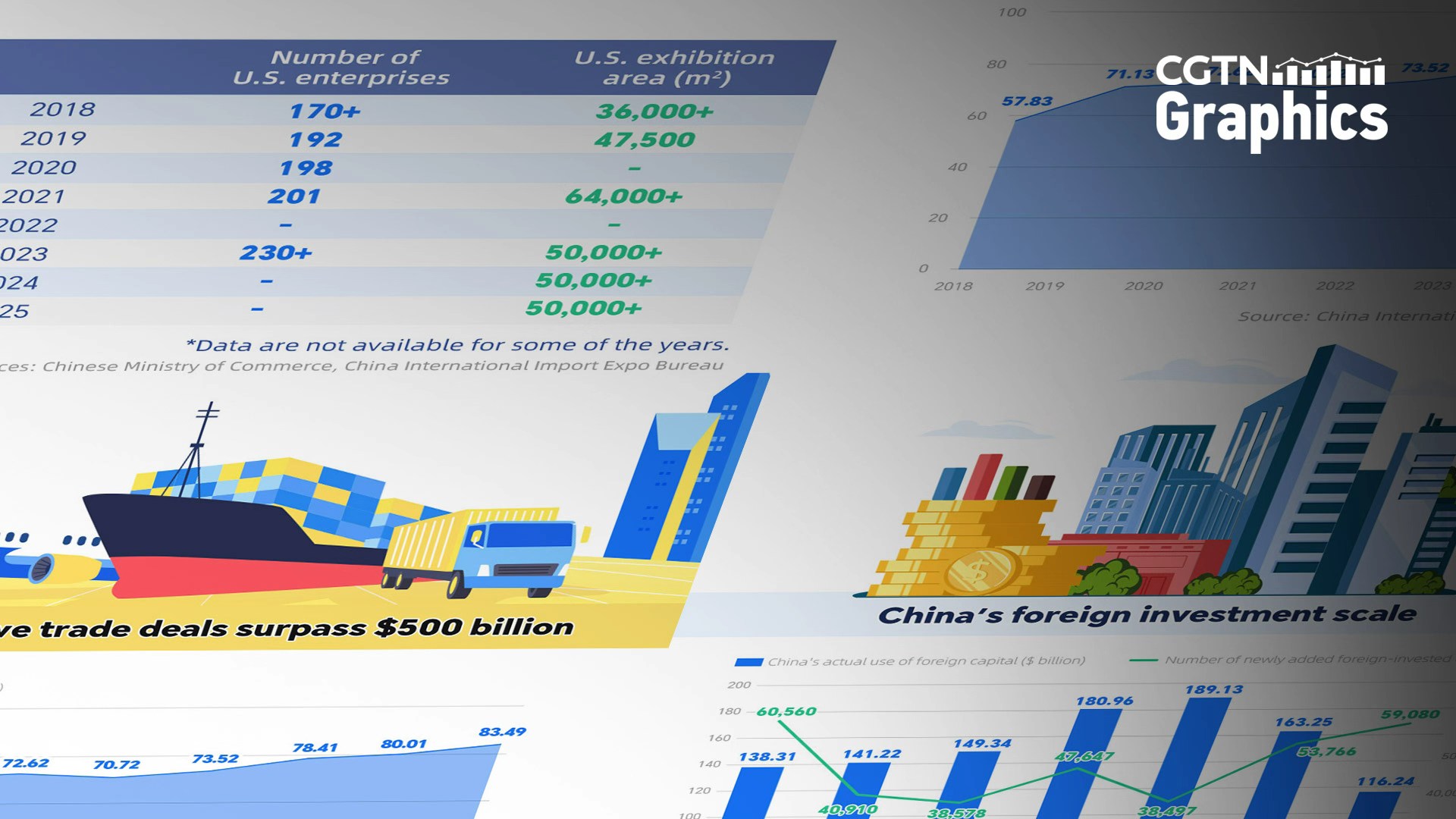 U.S. exhibitors reinforce commitment to China's vast market at CIIE