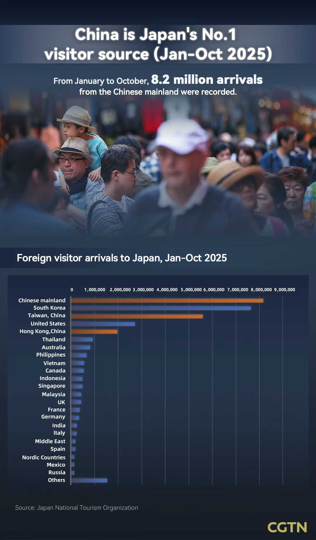 How Japan's economy is paying the price for Takaichi's provocative missteps