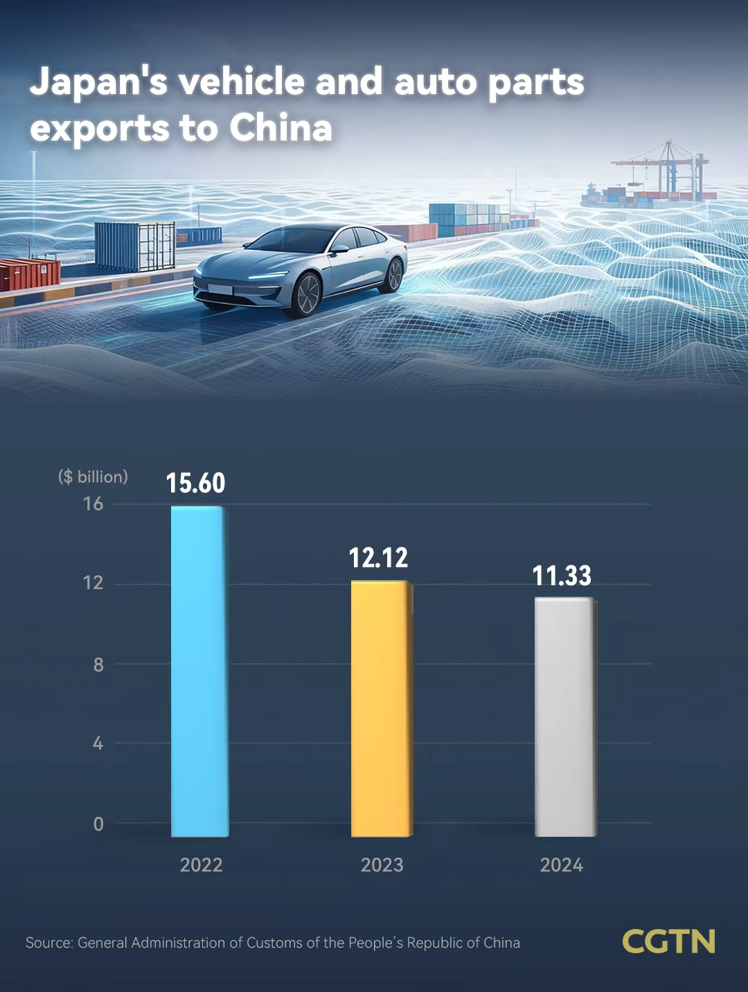 Chinese consumers remain calm amid strained China-Japan ties, largely due to rising local brands