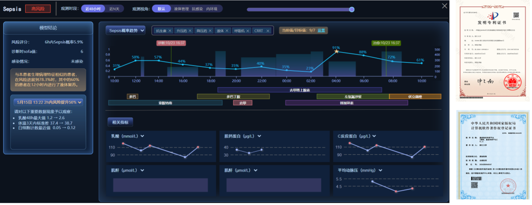 An AI-assisted decision support system for critical care in a Chinese hospital.