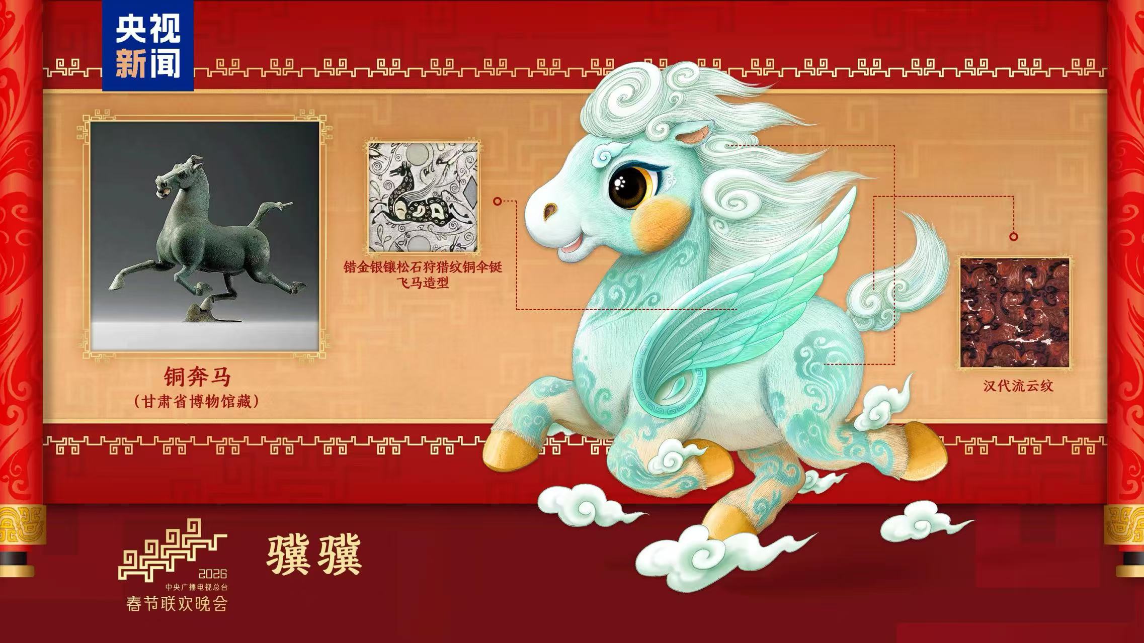 China Media Group unveils official mascots for the 2026 Spring Festival Gala