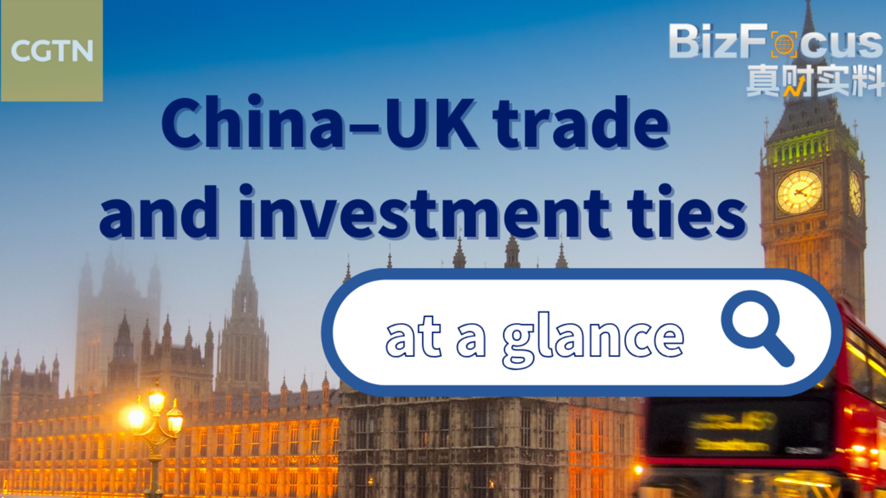 China–UK trade and investment ties at a glance