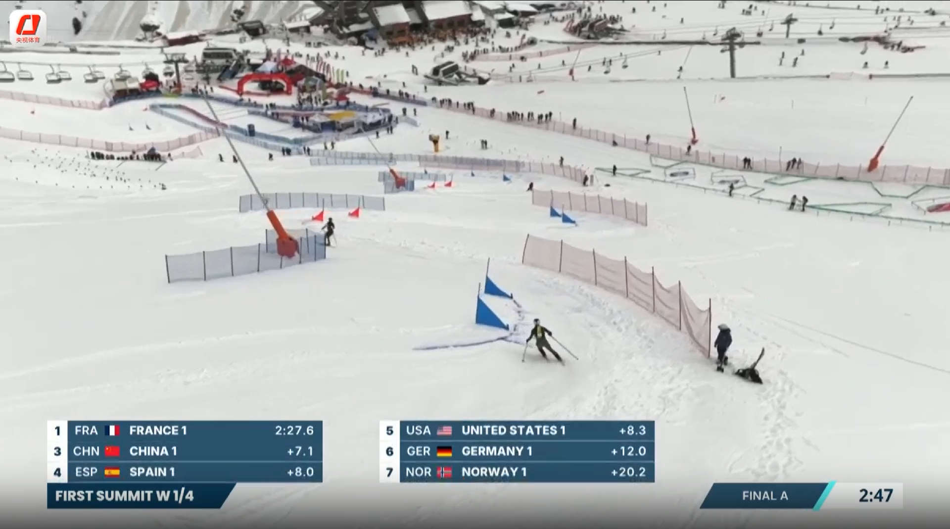 Chinese pair Cidan Yuzhen and Buluer finish 10th at Skimo World Cup