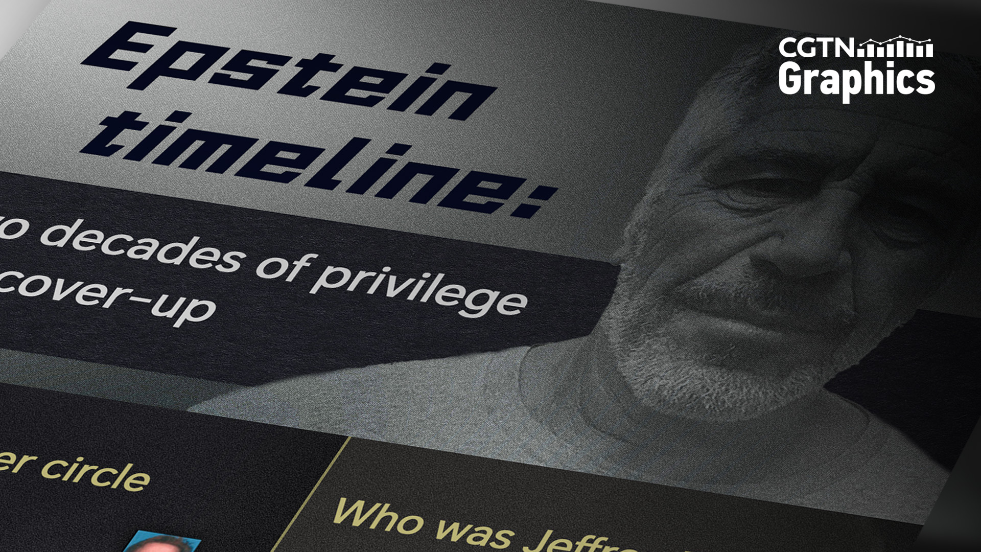 Epstein timeline: two decades of privilege and cover-up