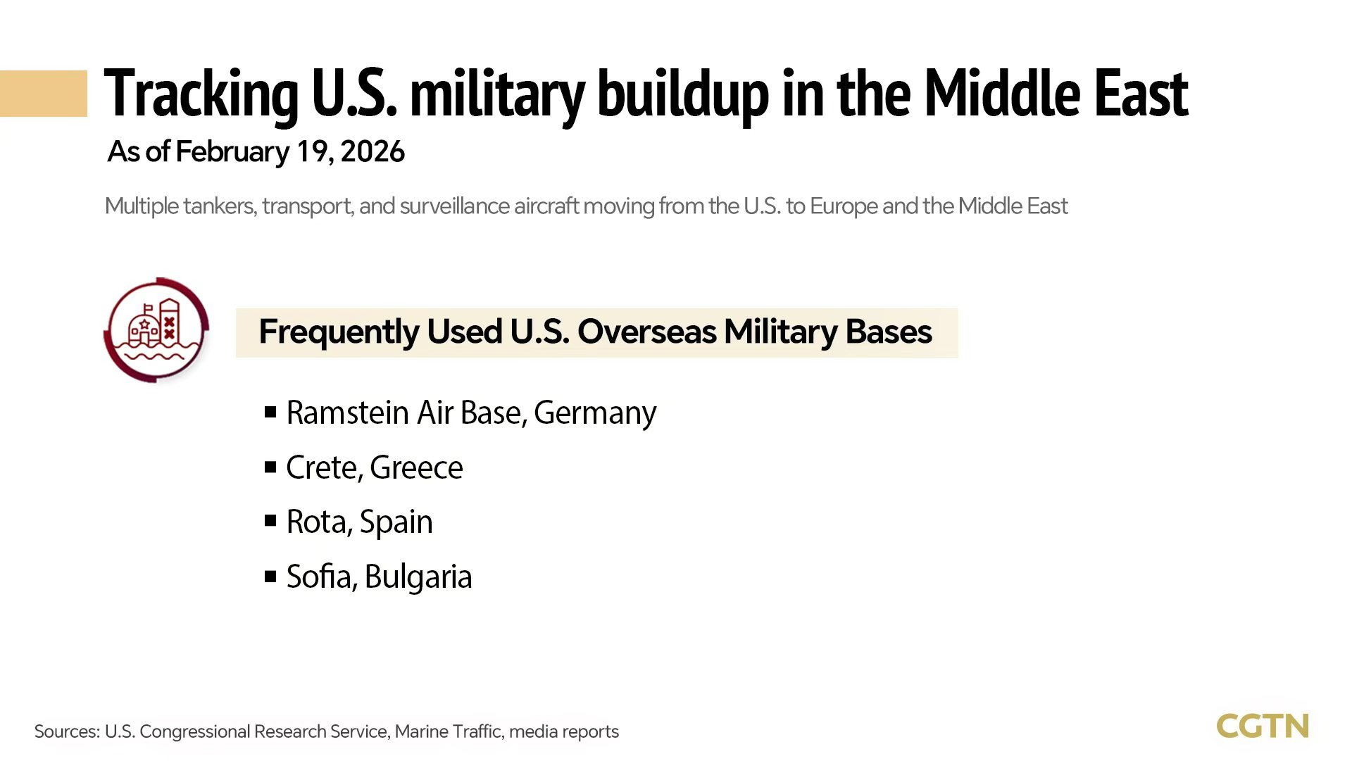 Trump weighs limited strike on Iran as U.S. deploys largest aircraft carrier to Mediterranean