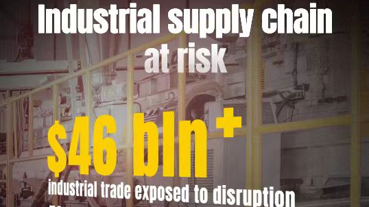 Middle East tensions ripple through global supply chains