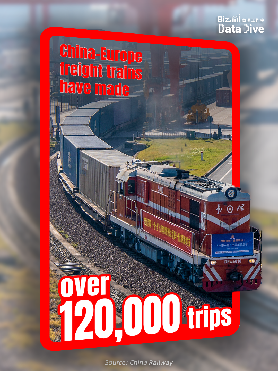 China-Europe freight trains power economic growth