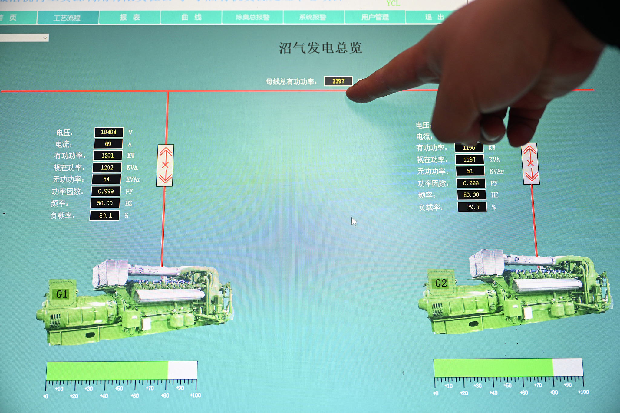 Staff monitor power generation from kitchen-waste biogas in Hefei, Anhui Province, east China, January 10, 2026. /VCG