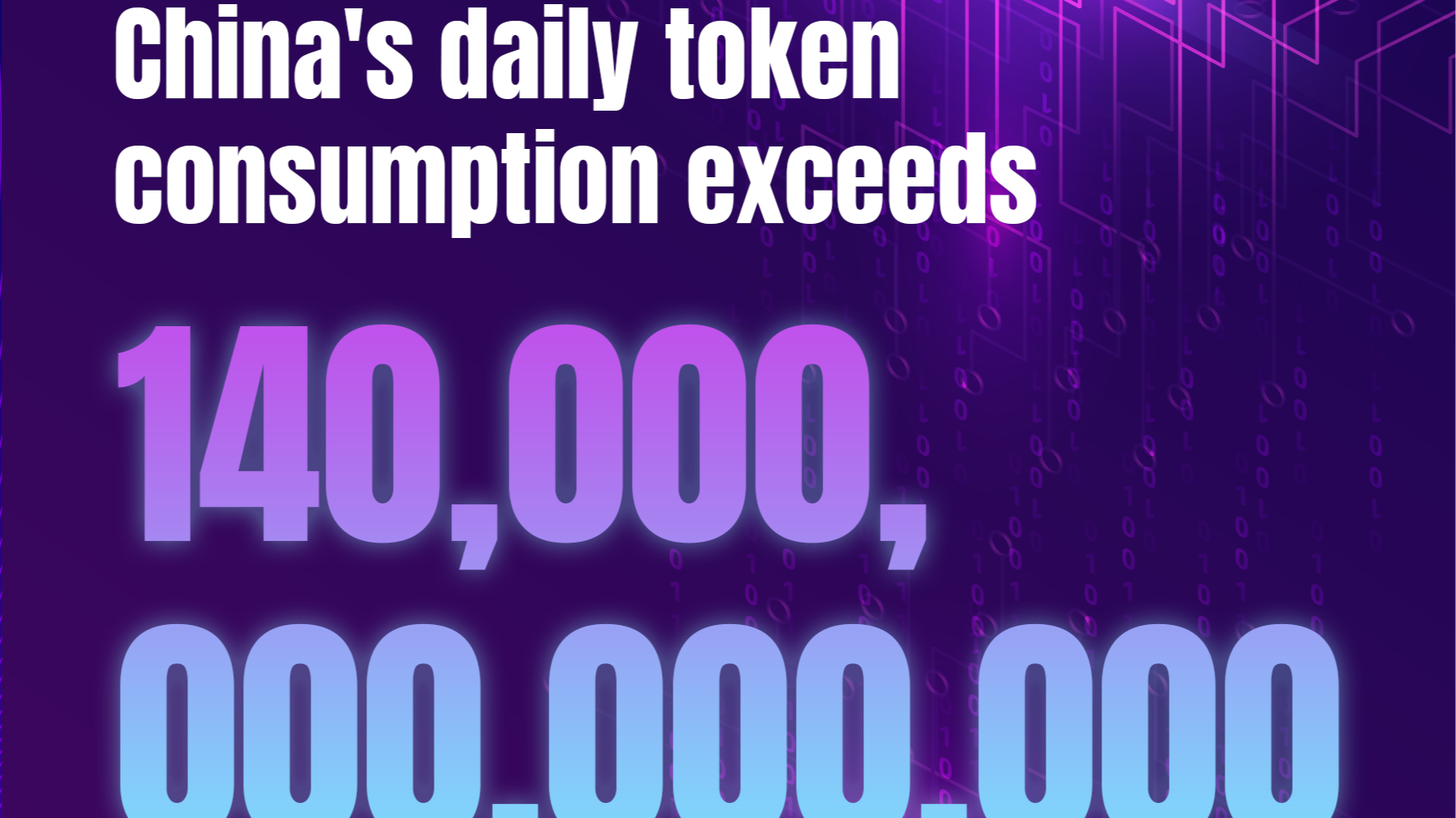 China's daily token consumption hits 140 trillion