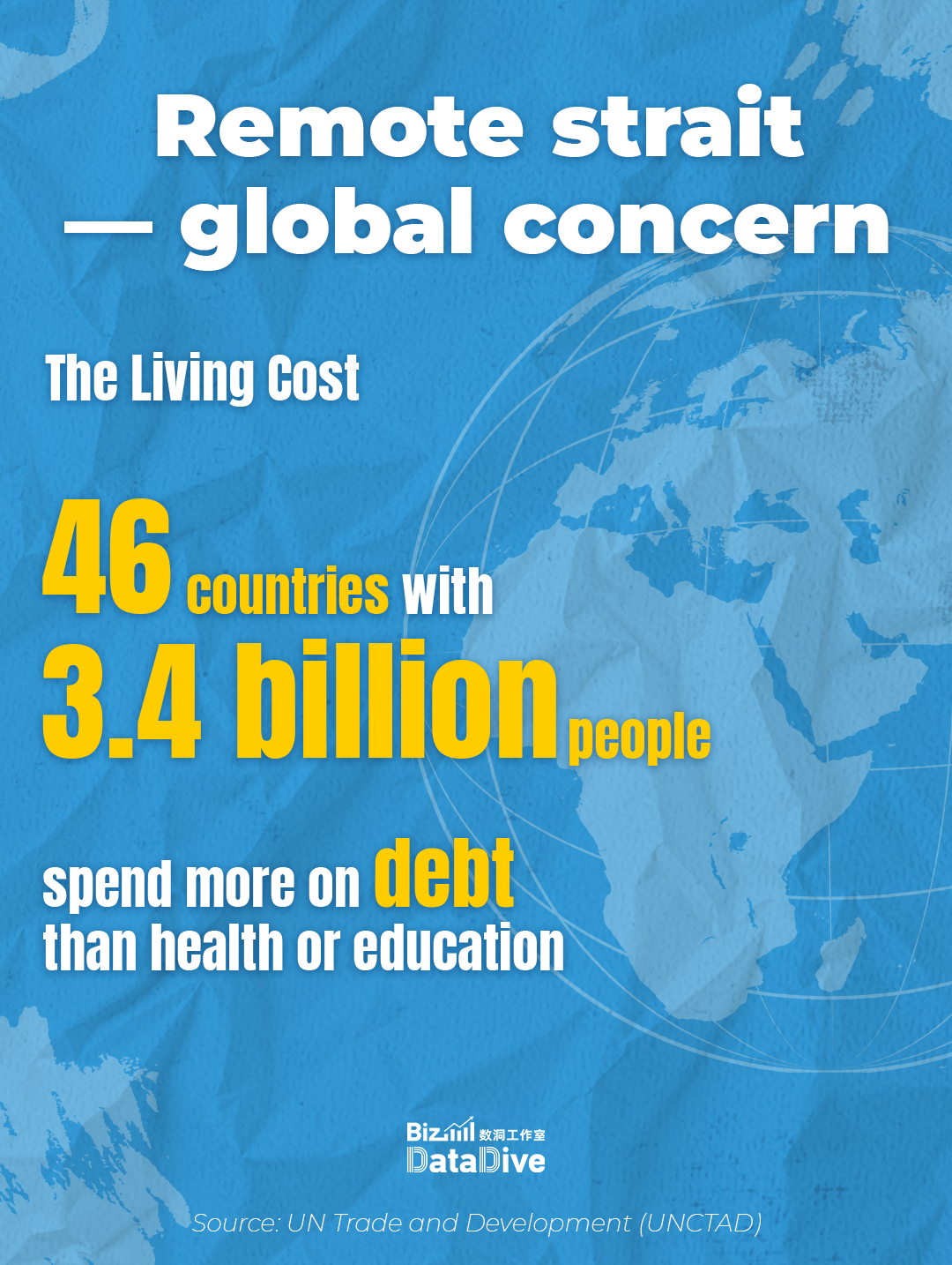 Remote strait — global concern