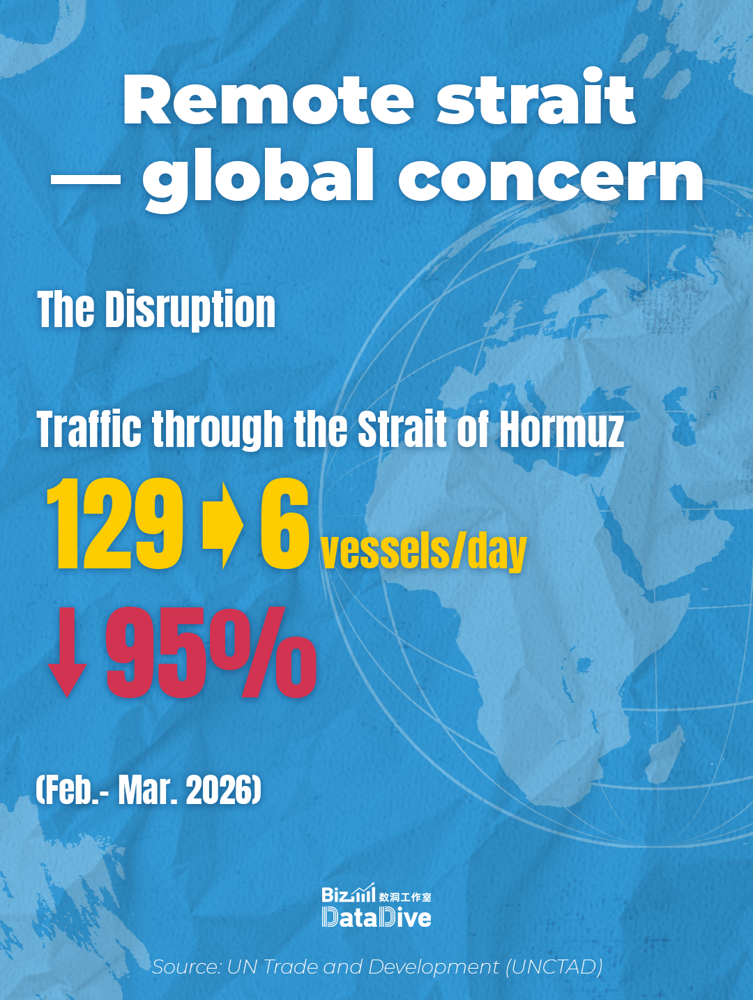 Remote strait — global concern