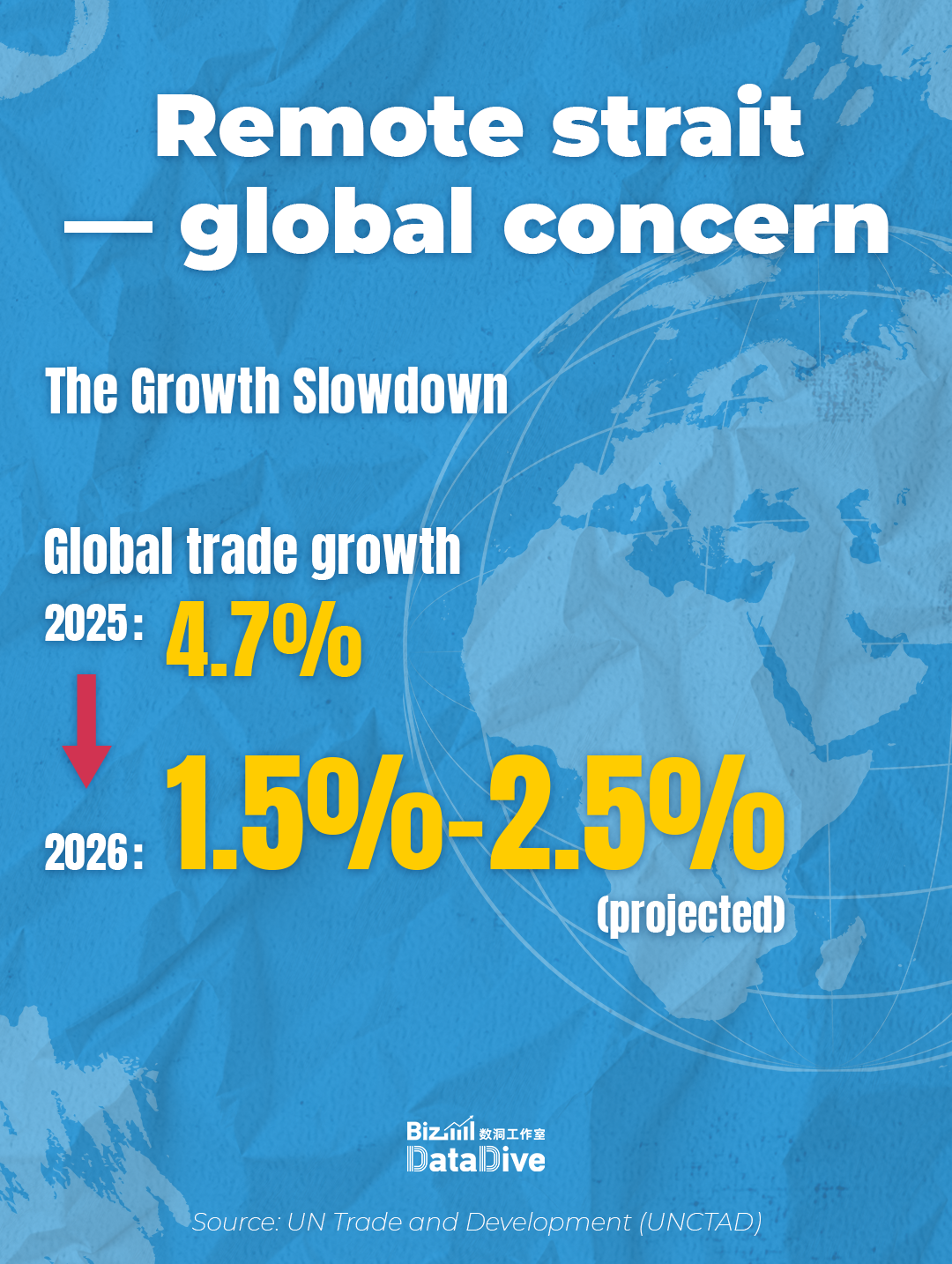 Remote strait — global concern