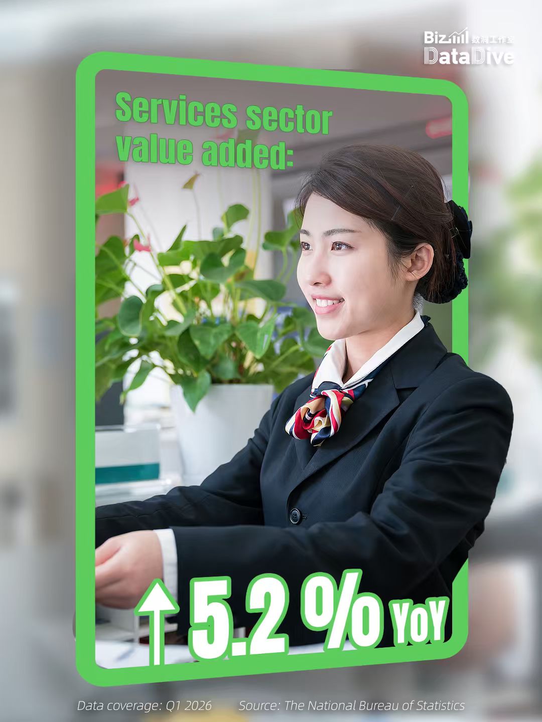 China's economy off to a good start in 2026