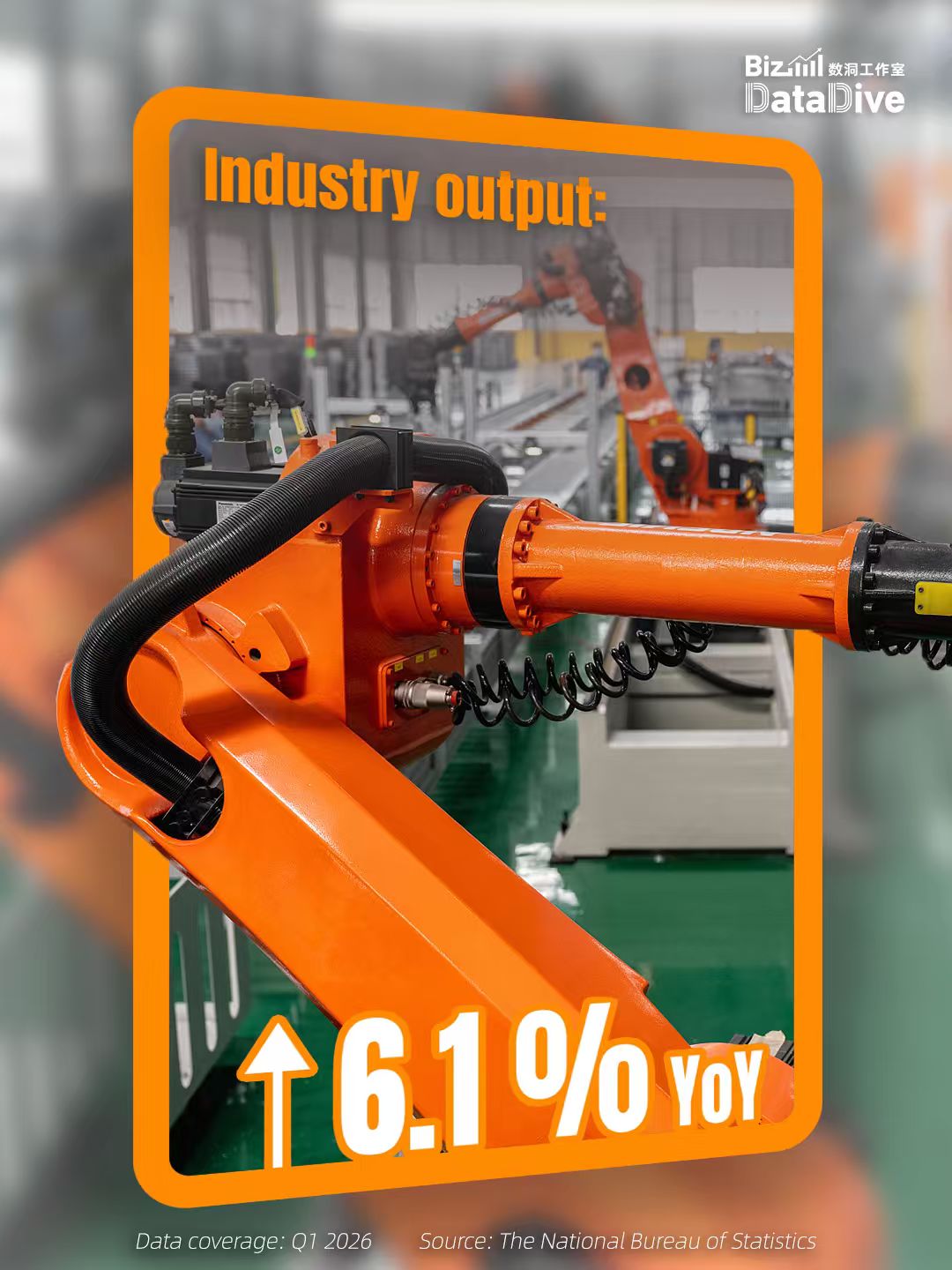 China's economy off to a good start in 2026