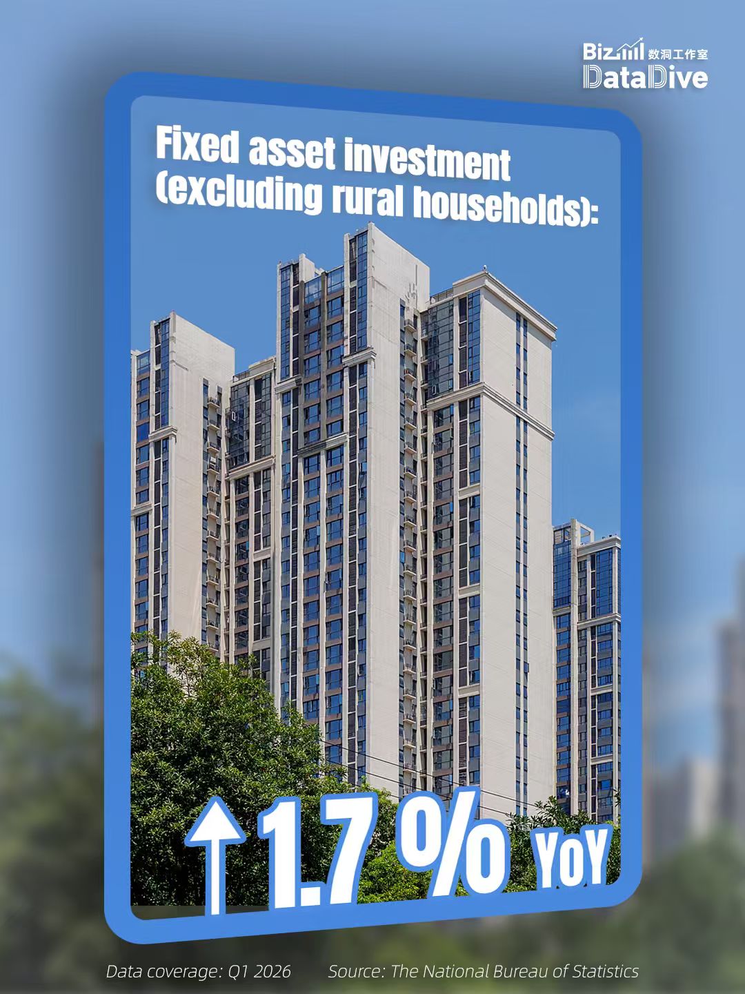 China's economy off to a good start in 2026