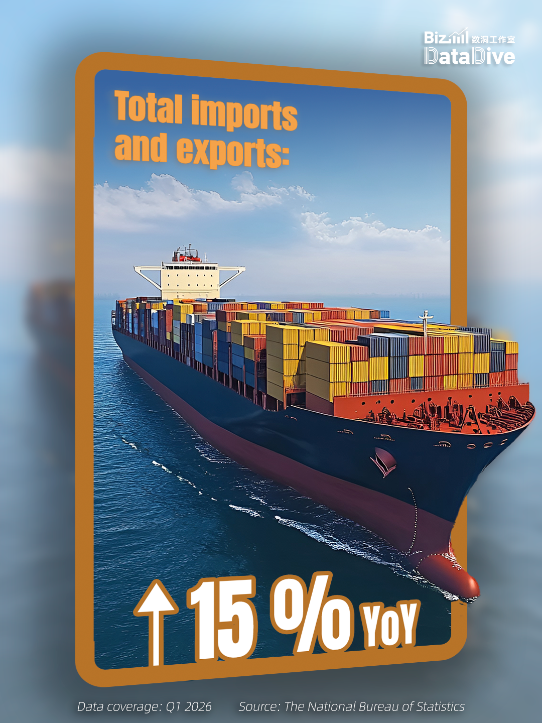 China's economy off to a good start in 2026