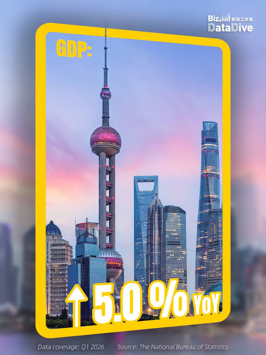 China's economy off to a good start in 2026