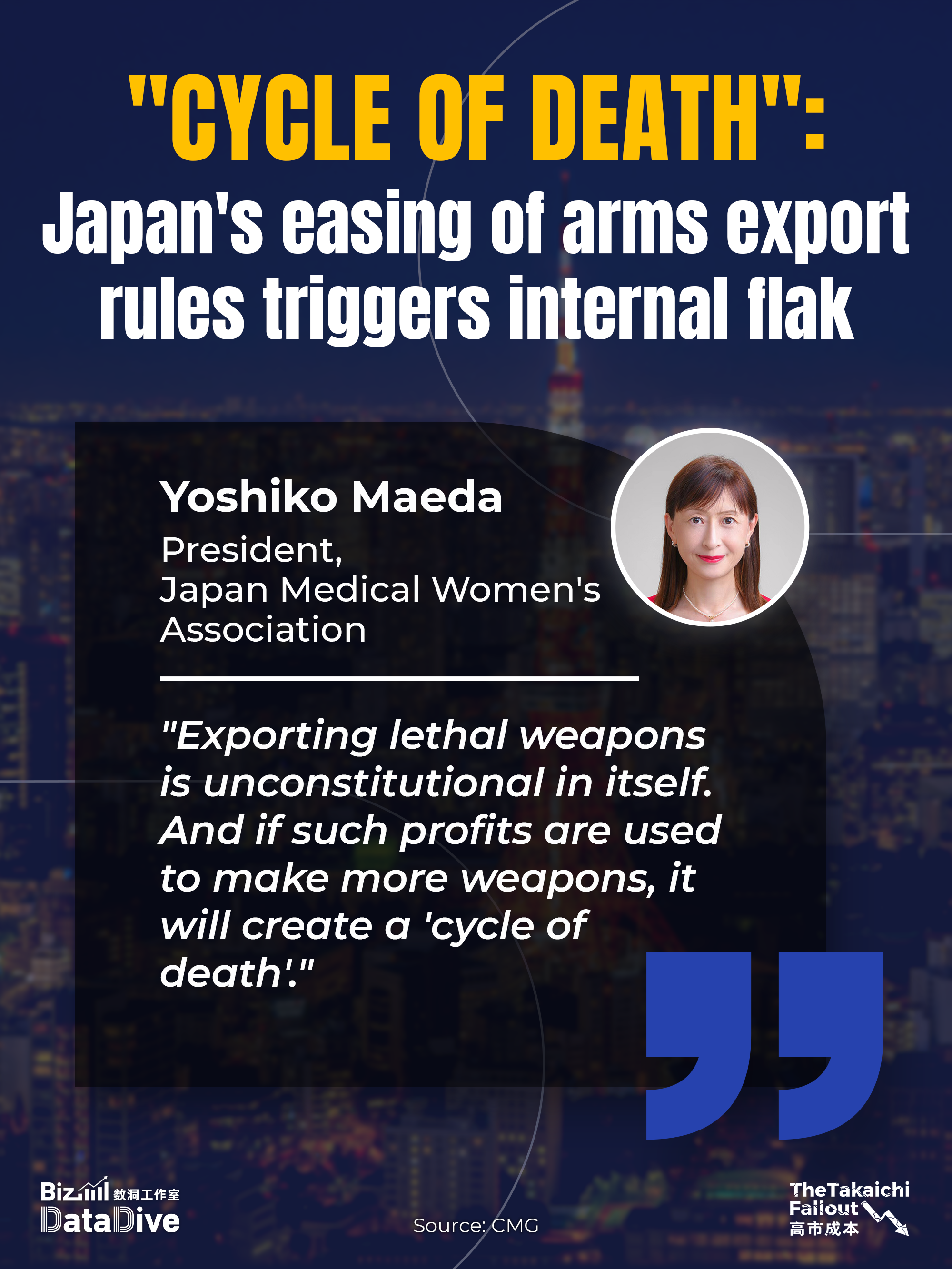 'Cycle of death': Japan's easing of arms export rules triggers internal flak