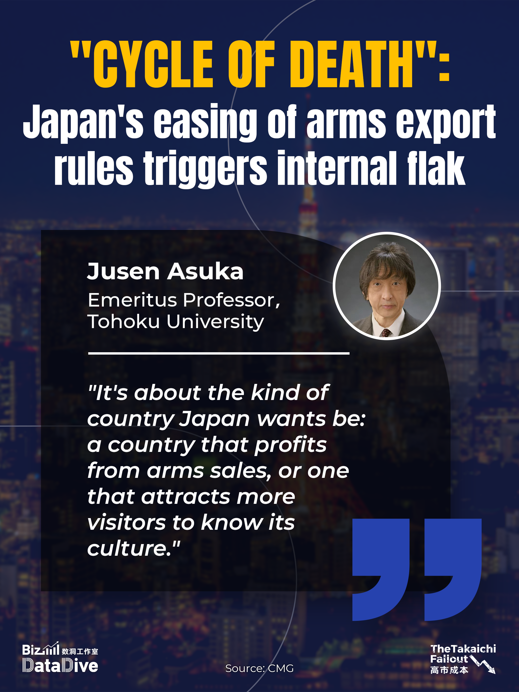 'Cycle of death': Japan's easing of arms export rules triggers internal flak