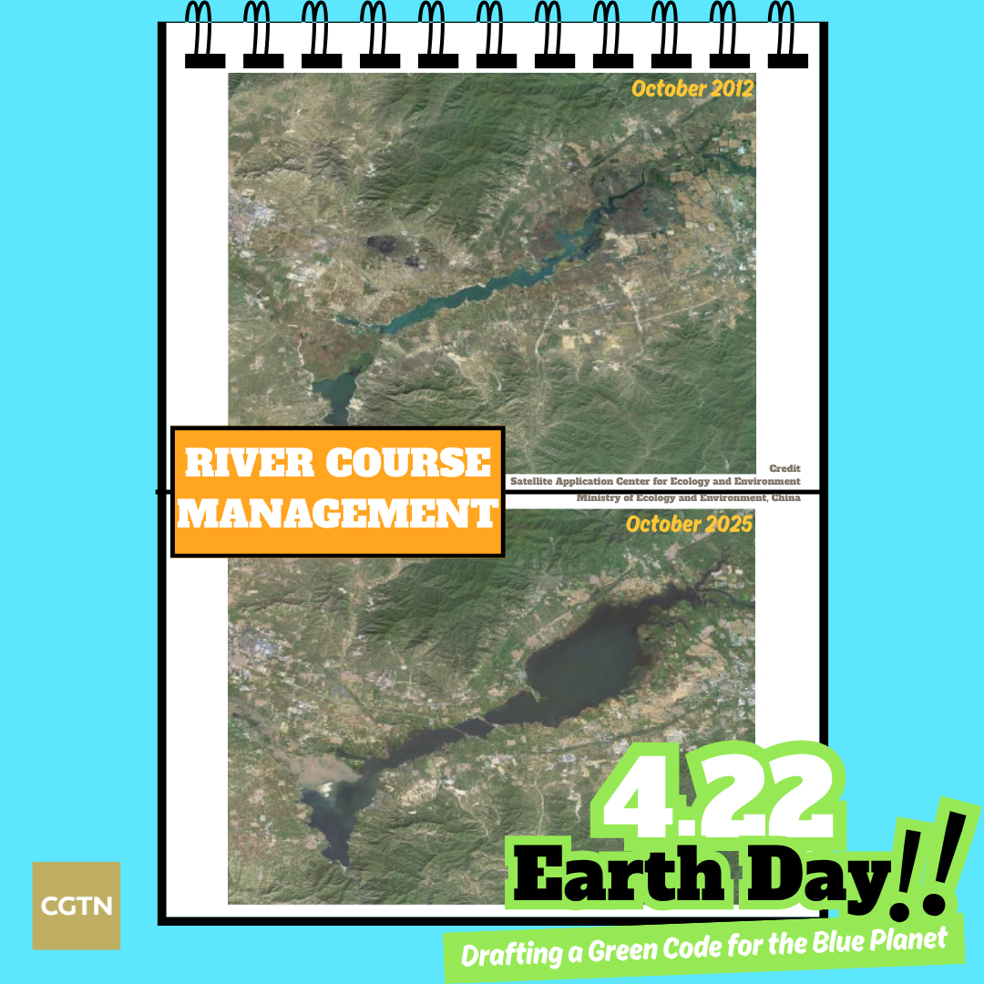 The before-and-after satellite images of the Guanting Reservoir basin in north China. /Ministry of Ecology and Environment