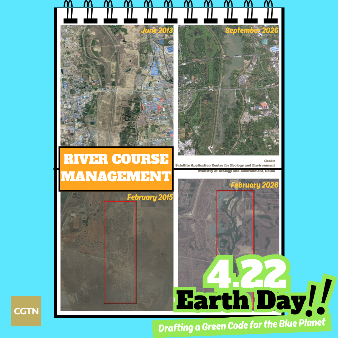 The before-and-after satellite images of the Yongding River in north China. /Ministry of Ecology and Environment