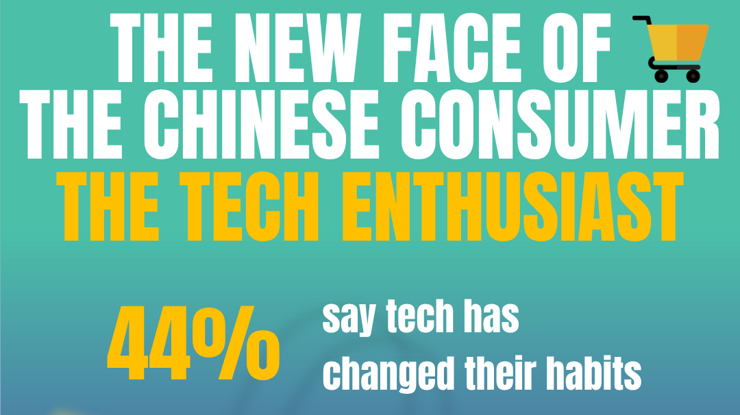 Meet China's new tech‑powered consumers