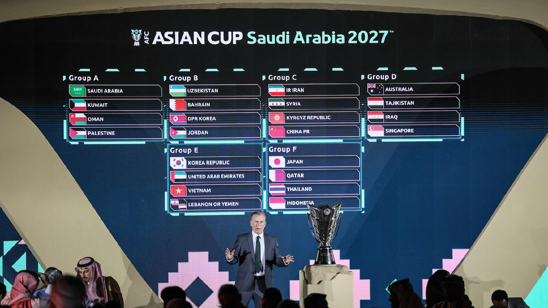 China drawn with Iran, Syria and Kyrgyzstan at 2027 AFC Asian Cup