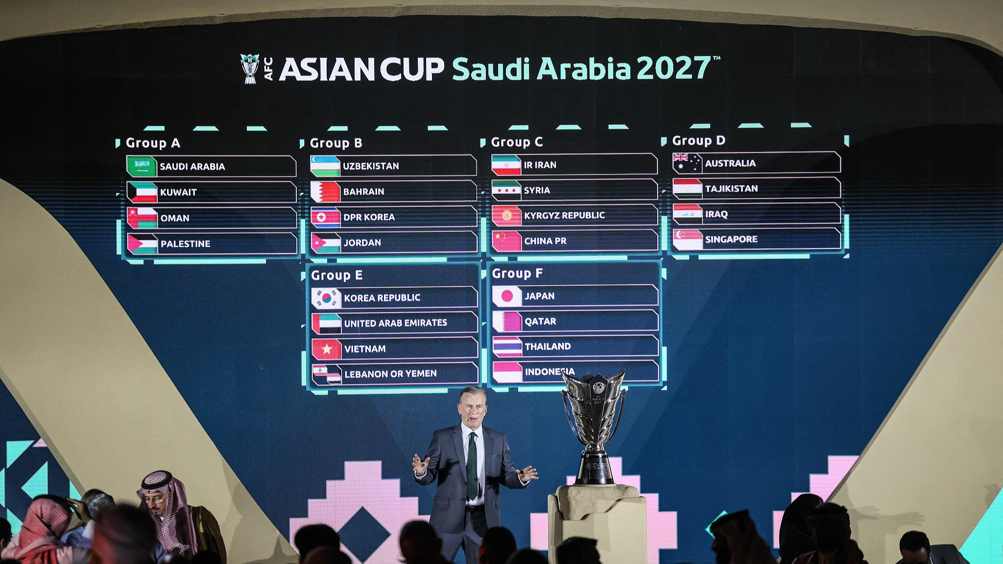 China drawn with Iran, Syria and Kyrgyzstan at 2027 AFC Asian Cup