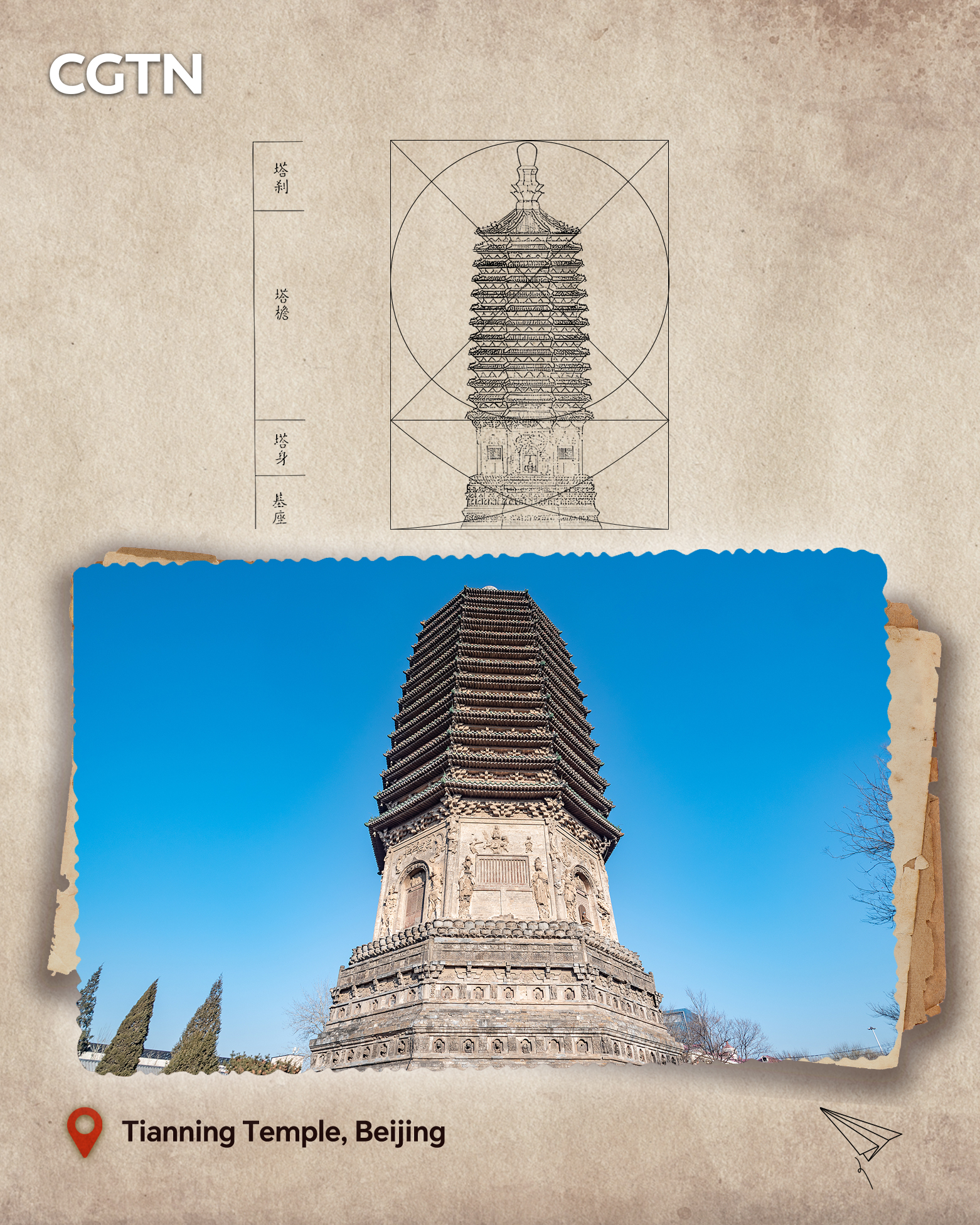 The beauty of proportion in traditional Chinese architecture