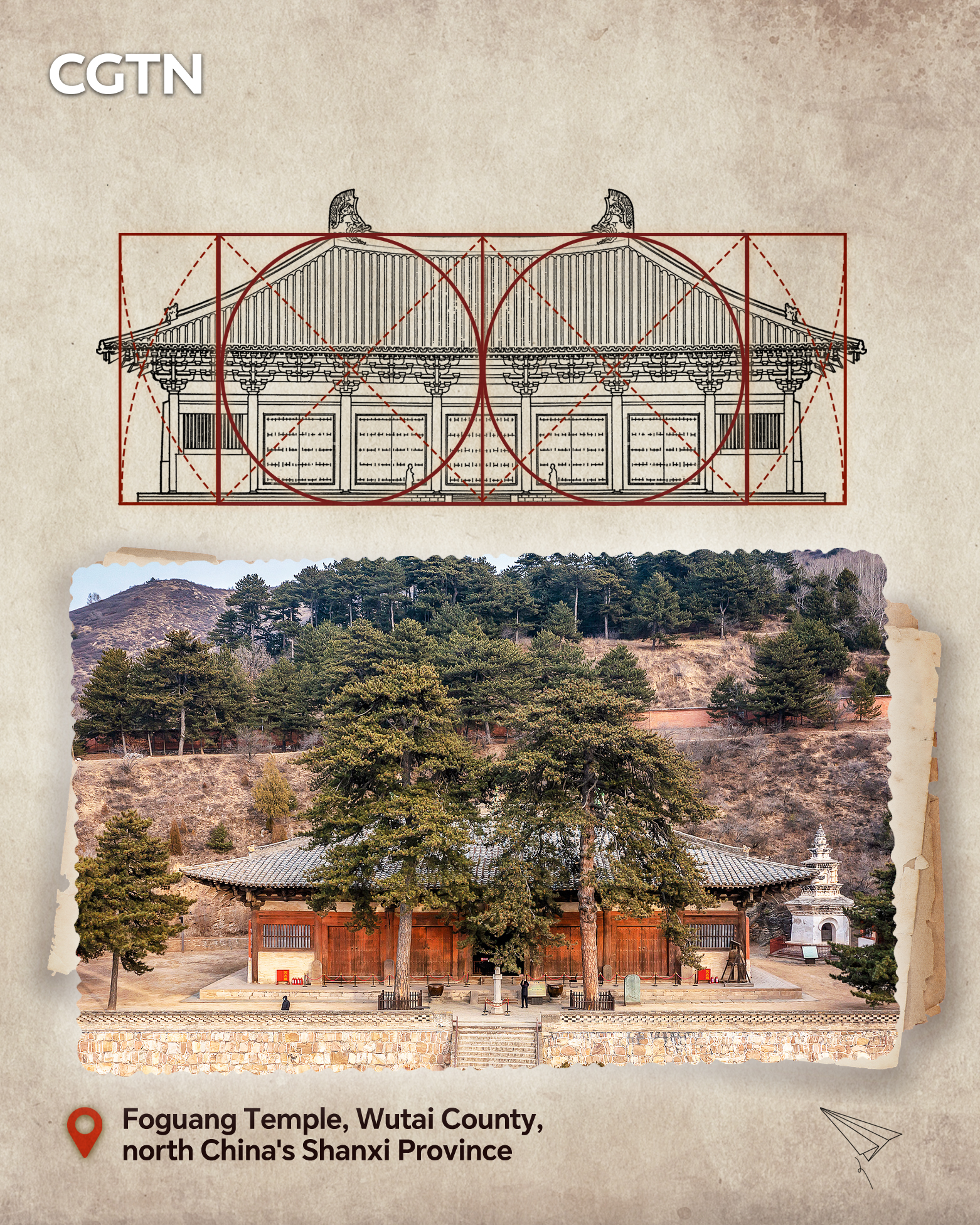 The beauty of proportion in traditional Chinese architecture
