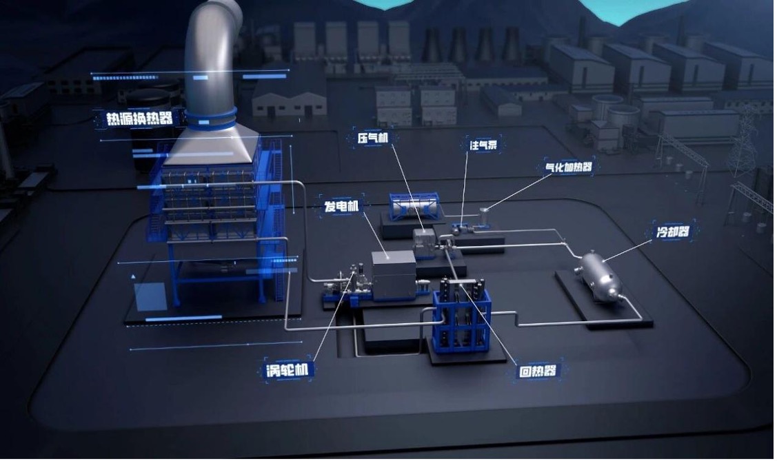 Schematic diagram of the Chaotan One system. /Nuclear Power Institute of China