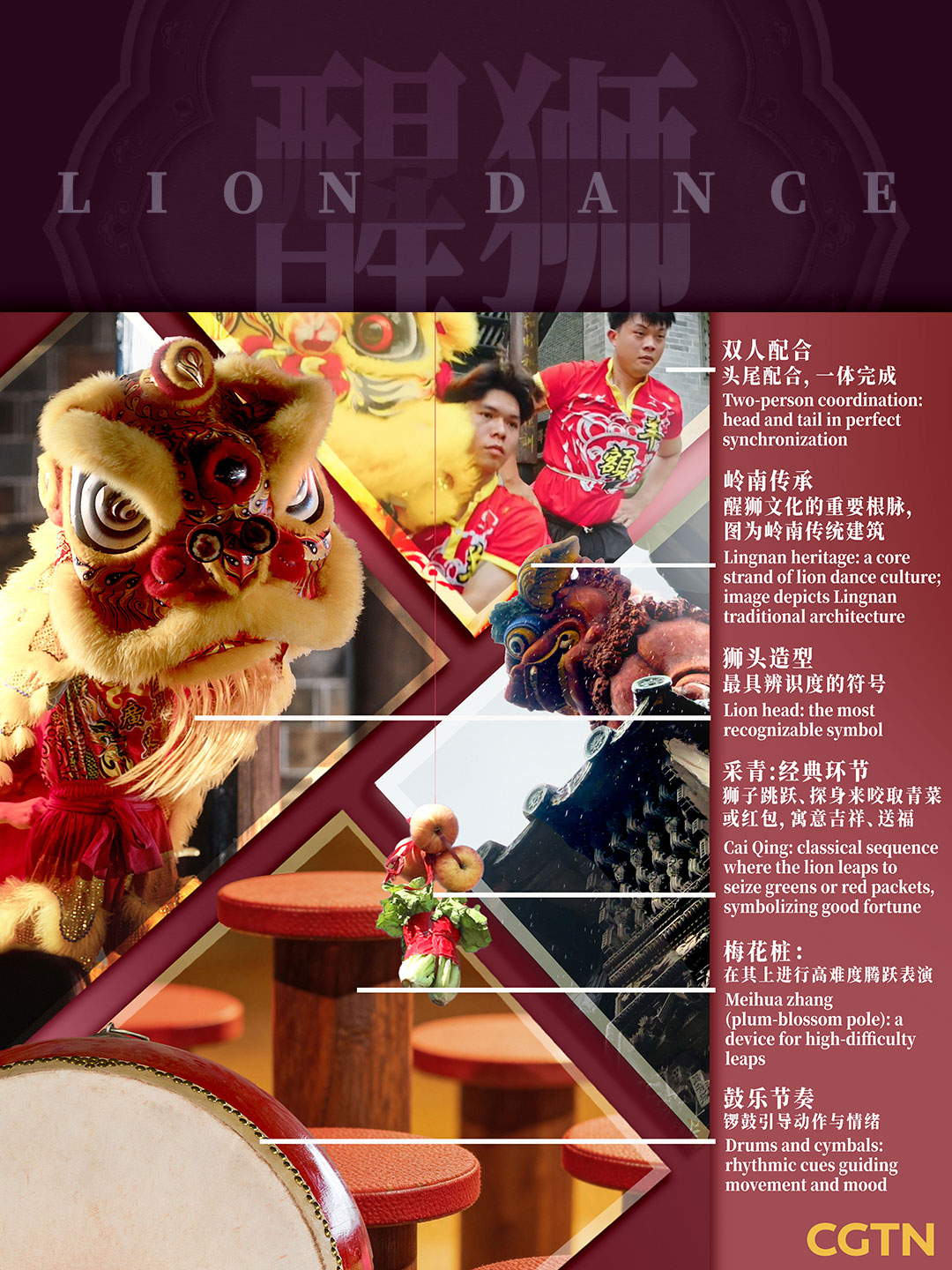 Lion dance: Leaping for fortune on plum-blossom poles