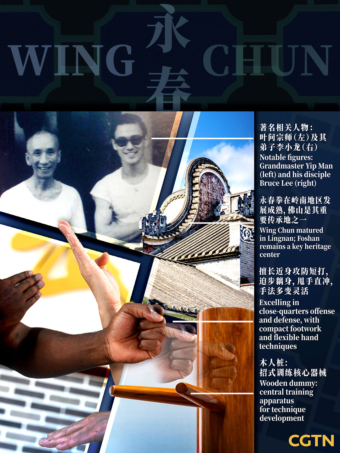 Wing Chun: Power that moves in inches