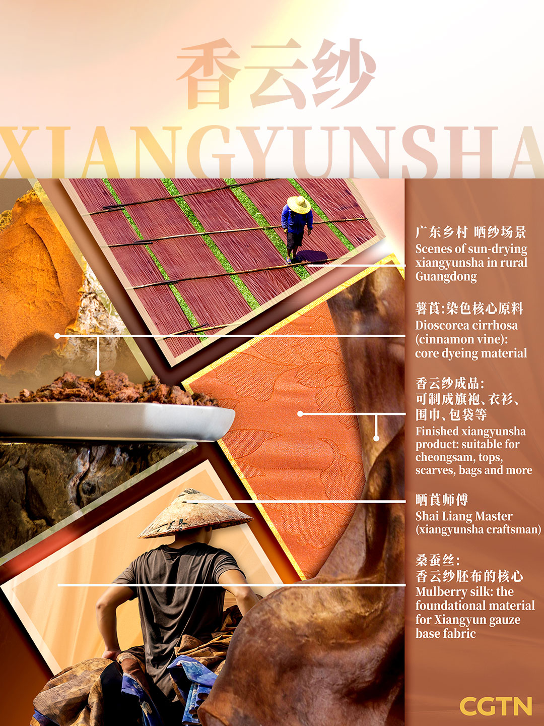 Xiangyunsha: A fabric that breathes with the sun