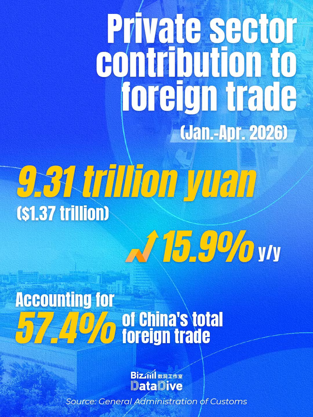 Infographics: China's new law gives momentum to private economy one year on