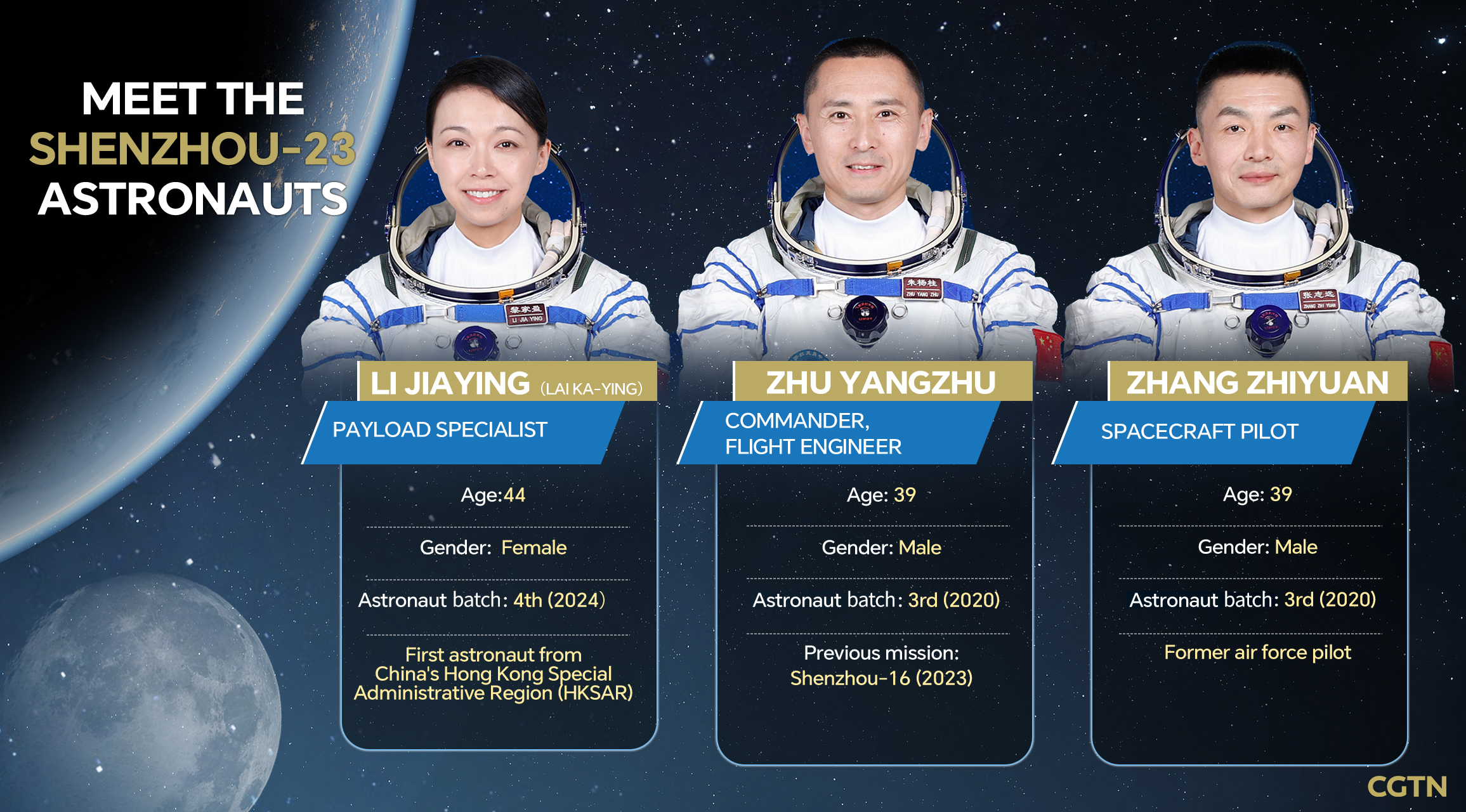 China unveils Shenzhou-23 crew for space station mission