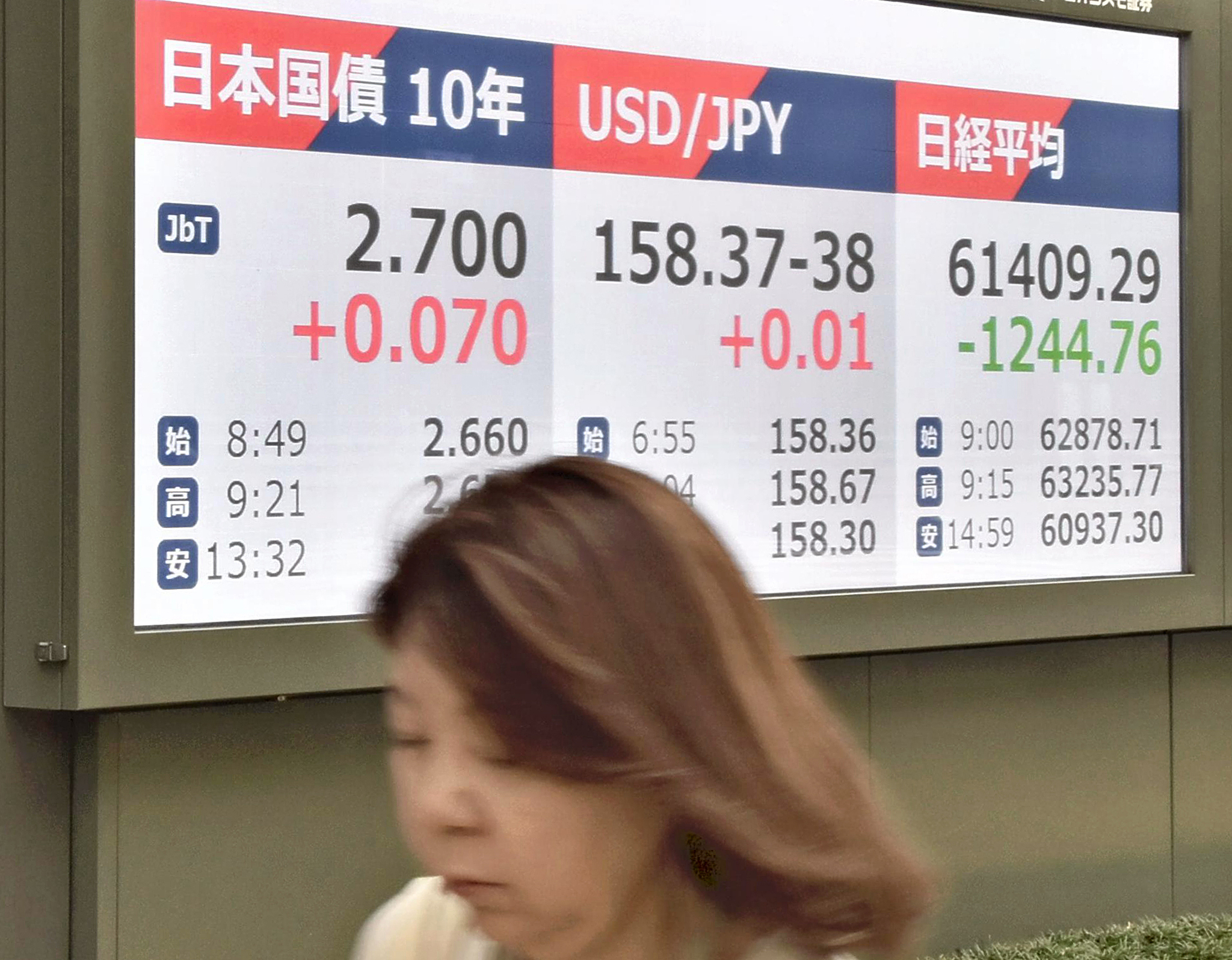 A photo shows (L-R) a 10-year government bond, the exchange rate between the US dollar and the Japanese yen, and the Nikkei Stock Average, in Tokyo, Japan, May 16, 2026. /VCG