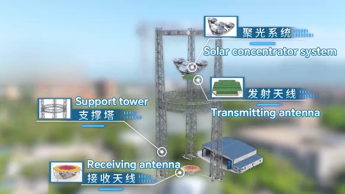 A 3D concept diagram of the core test facility for the Zhuri project. /CMG
