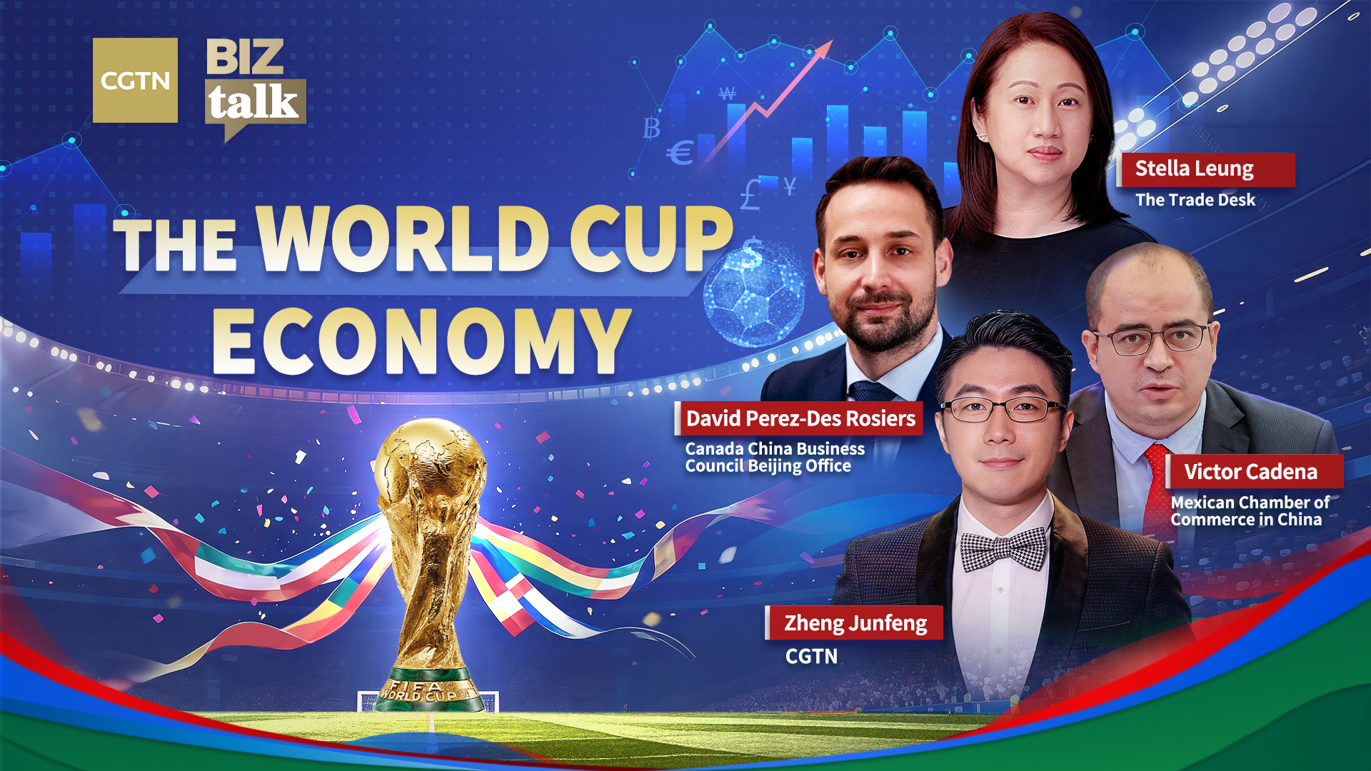 Live: The World Cup Economy