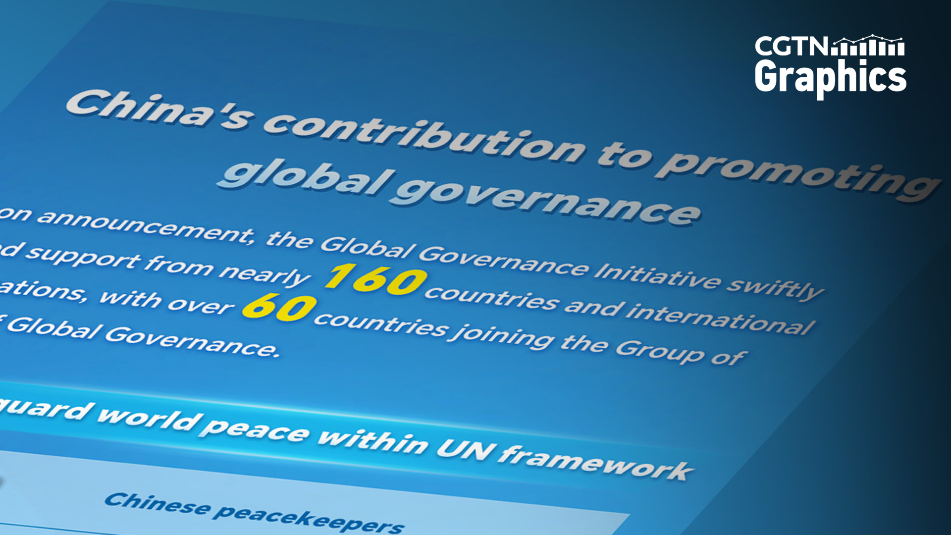 Graphics: China's contribution to promoting global governance