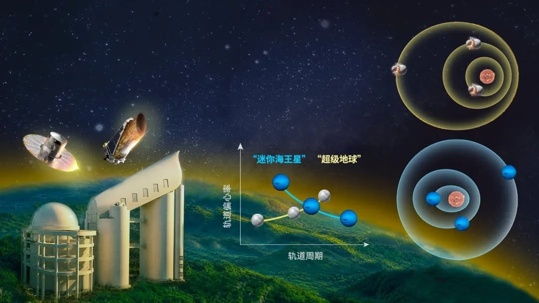 An illustration depicts the distinct evolutionary pathways of super-Earths and mini-Neptunes identified in a new study published in Science. /China Science