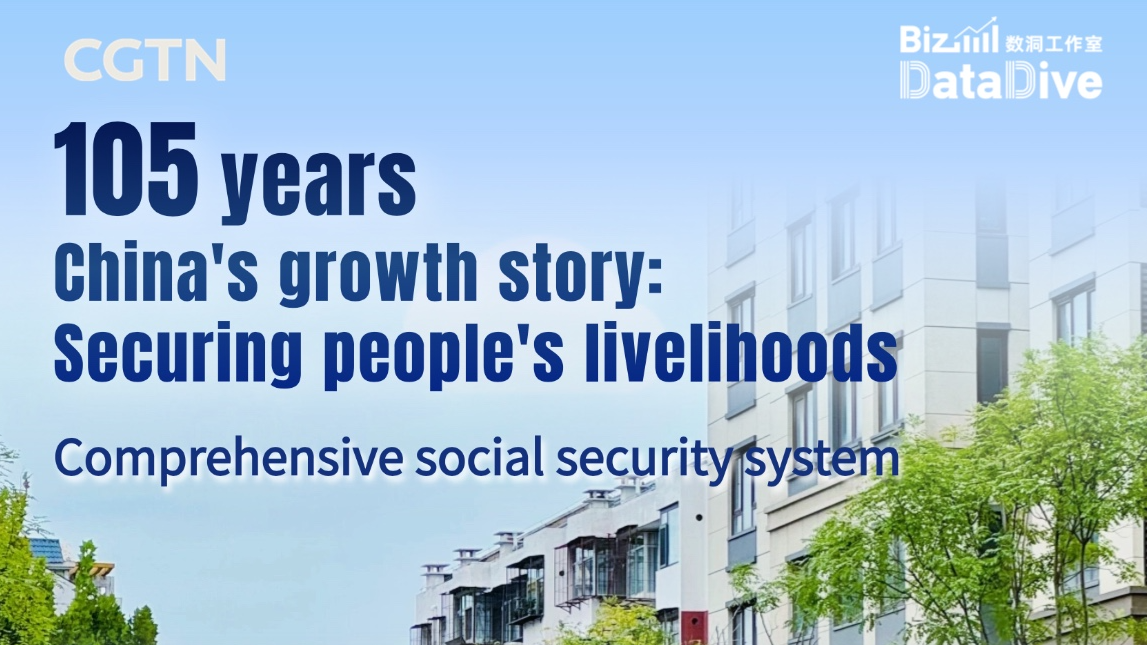 BizDataDive: China's growth story of securing people's livelihoods