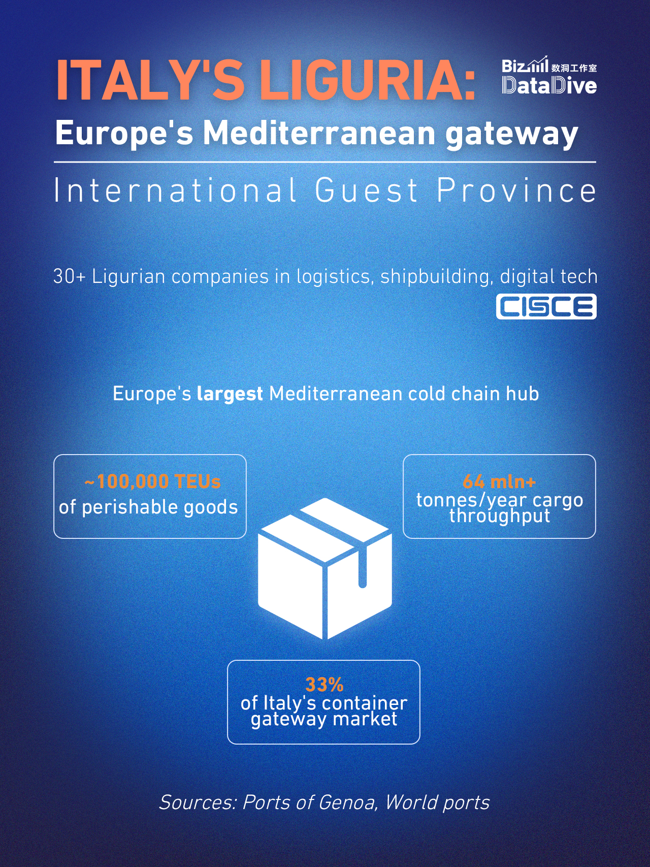 Spotlight on Europe at CISCE 2026: an industrial heart and a maritime gateway
