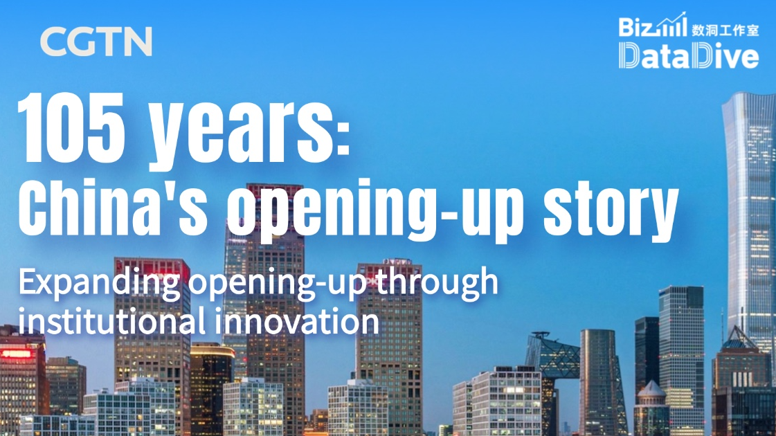 China's opening-up story: Moving forward steadily