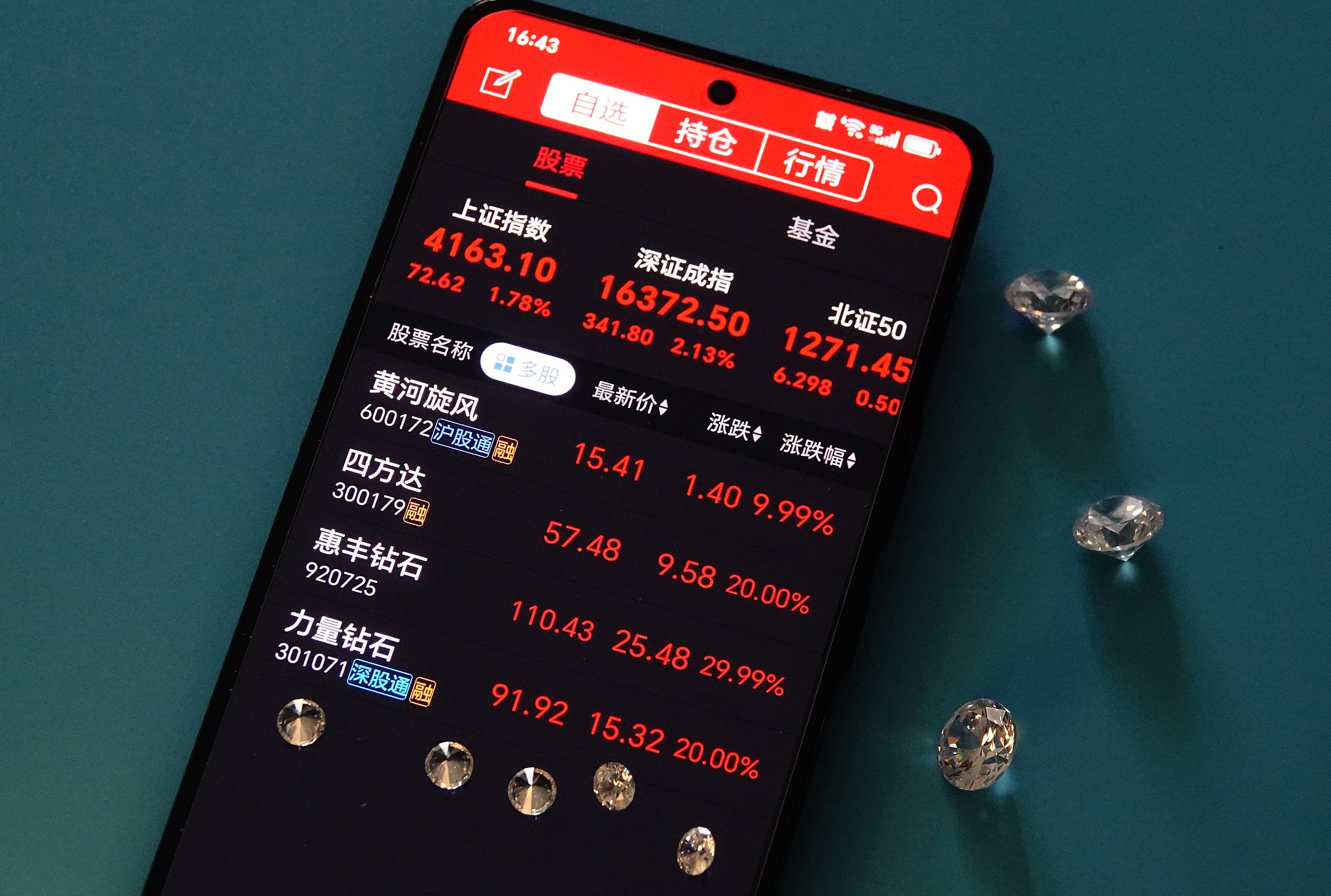 A smartphone shows stocks related to lab-grown diamonds surging in prices, June 22, 2026. /VCG