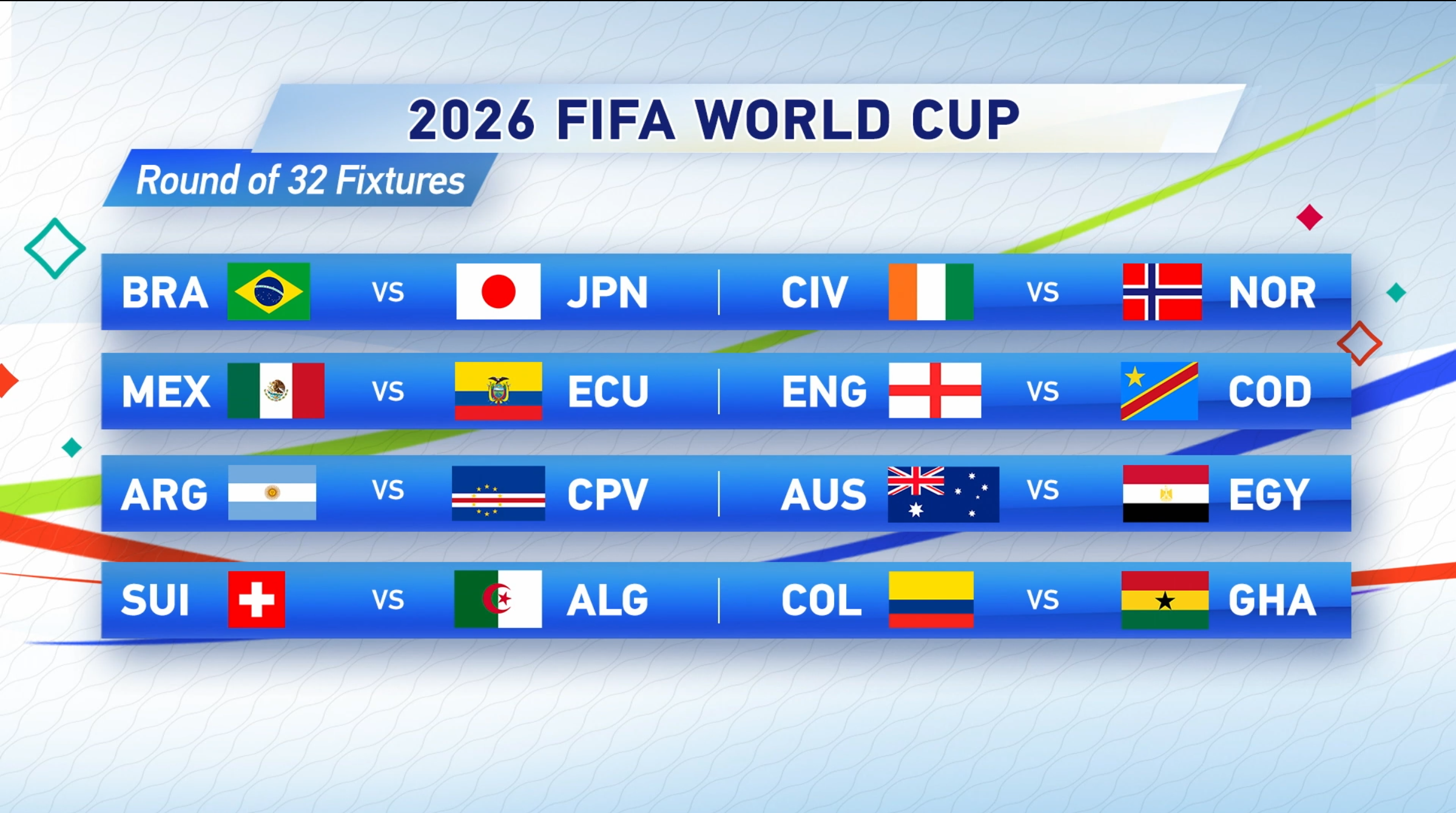 Round-of-32 fixtures at the 2026 FIFA World Cup. /CGTN