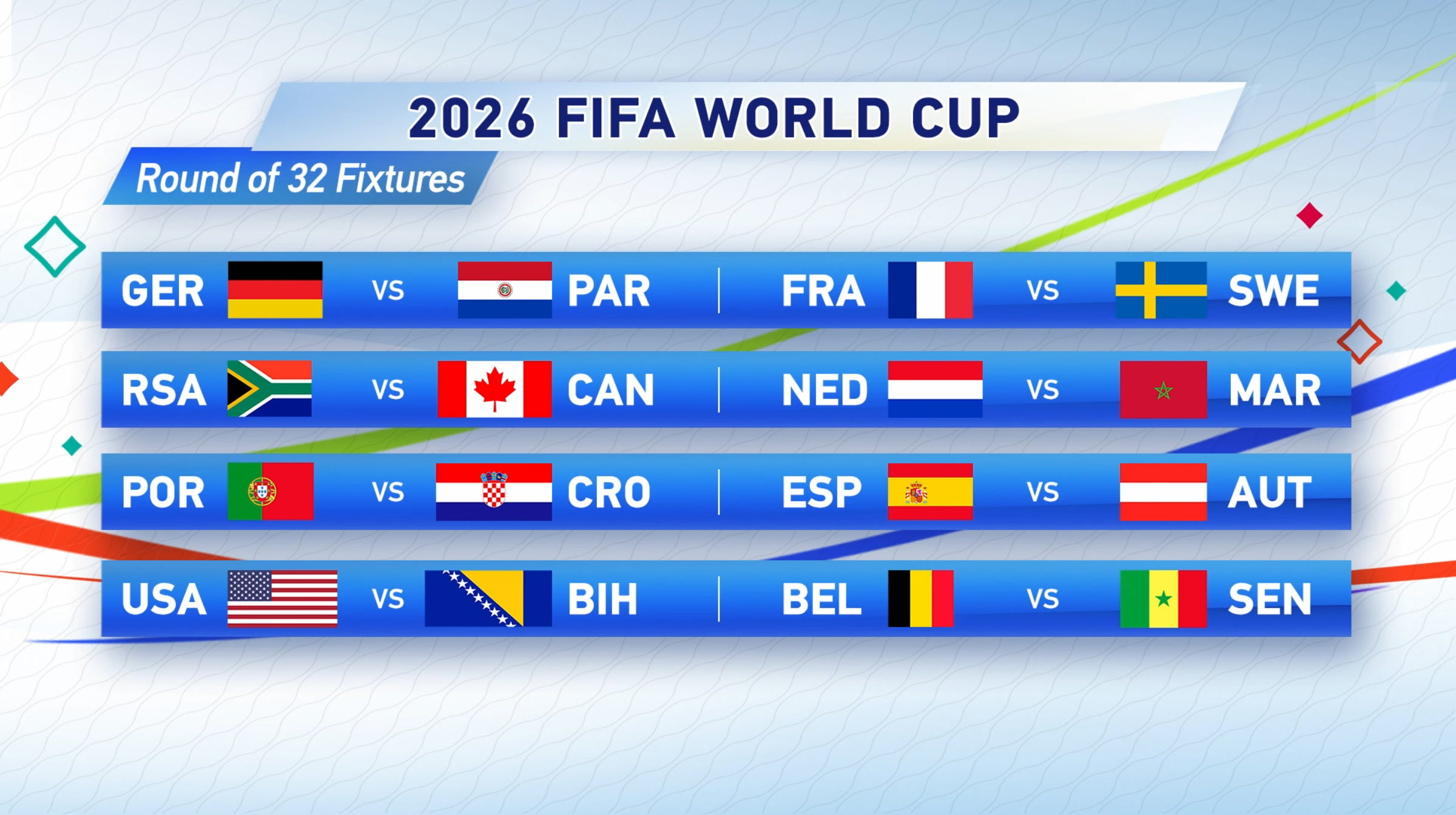 Round-of-32 fixtures at the 2026 FIFA World Cup. /CGTN