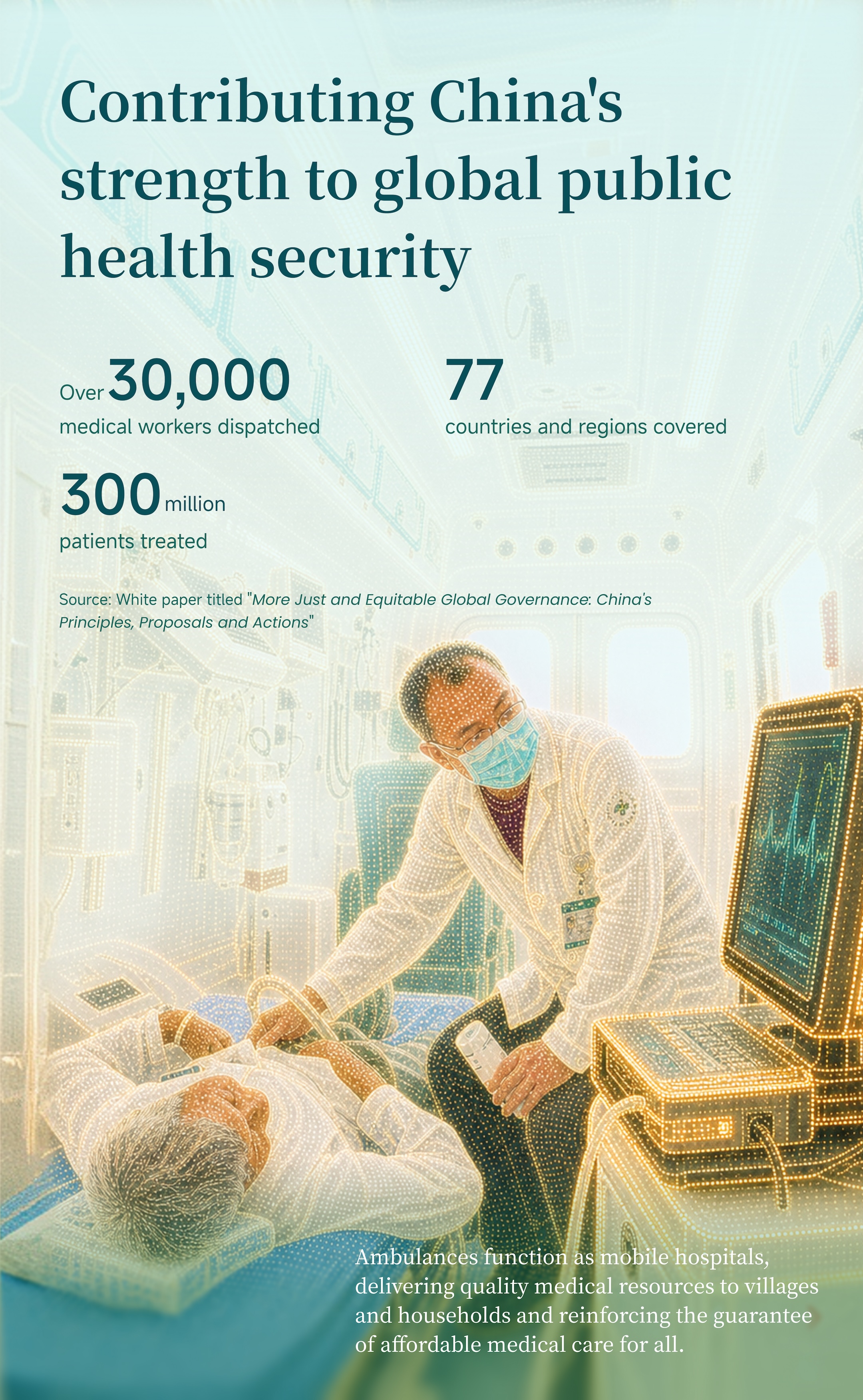 Graphics: China builds world's largest healthcare system