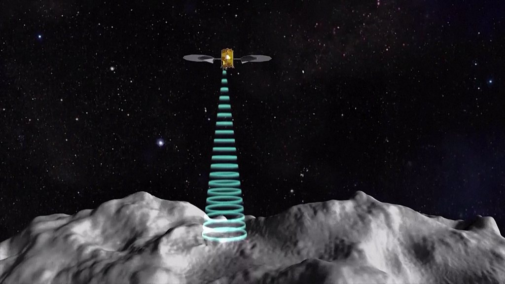 Animation of the Tianwen-2 probe assessing the asteroid. /CNSA
